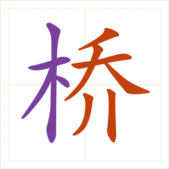 The character 桥 (qiáo) with each of its parts in a different colour