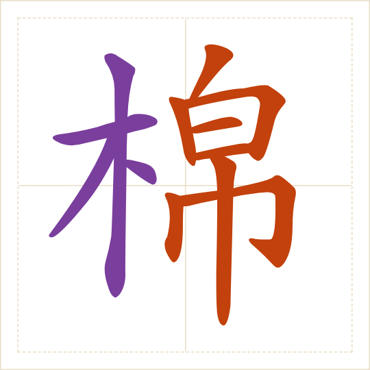 The character 棉 (mián) with each of its parts in a different colour