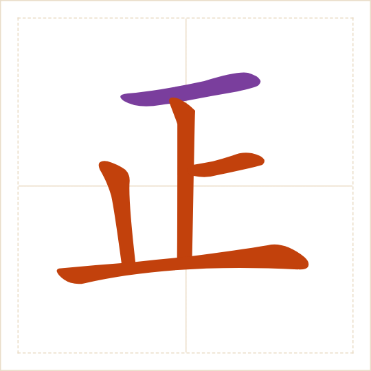 The character 正 (zhèng) with each of its parts in a different colour