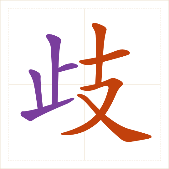 The character 歧 (qí) with each of its parts in a different colour