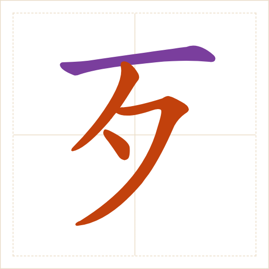 The character 歹 (dǎi) with each of its parts in a different colour