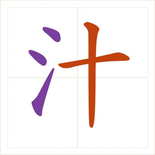 The character 汁 (zhī) with each of its parts in a different colour