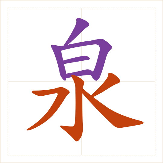 The character 泉 (quán) with each of its parts in a different colour