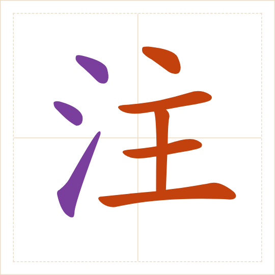 The character 注 (zhù) with each of its parts in a different colour