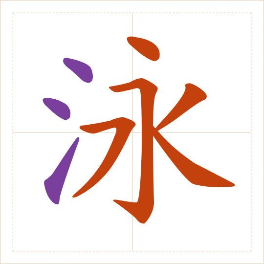 The character 泳 (yǒng) with each of its parts in a different colour