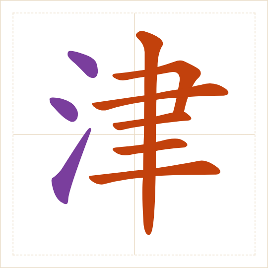 The character 津 (jīn) with each of its parts in a different colour