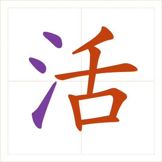 The character 活 (huó) with each of its parts in a different colour