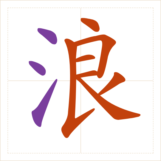 The character 浪 (làng) with each of its parts in a different colour