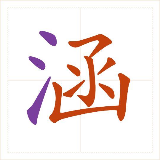 The character 涵 (hán) with each of its parts in a different colour