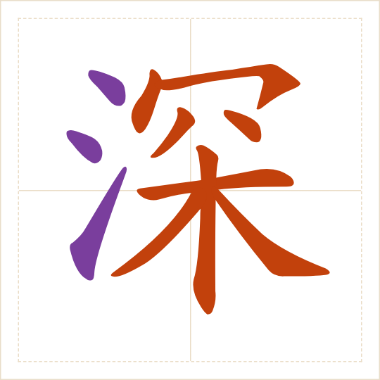 The character 深 (shēn) with each of its parts in a different colour