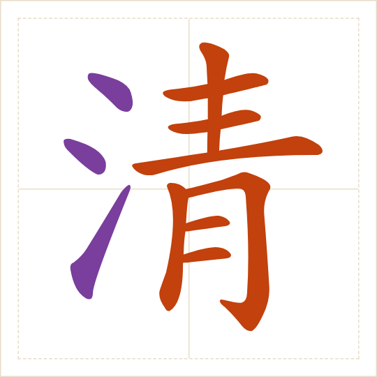 The character 清 (qīng) with each of its parts in a different colour