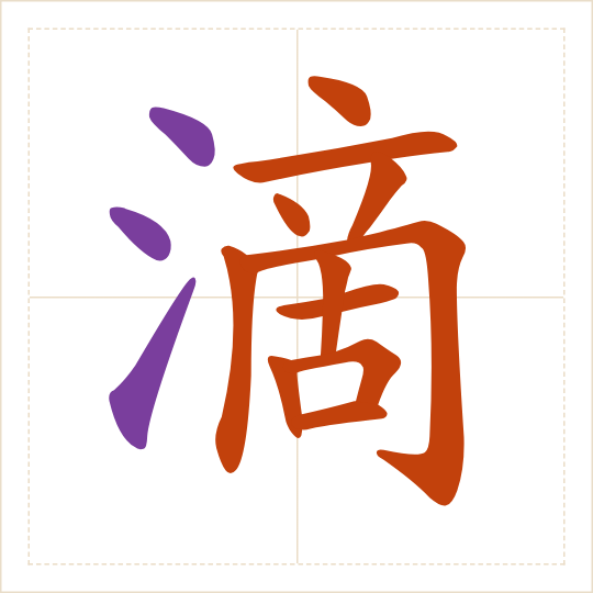 The character 滴 (dī) with each of its parts in a different colour