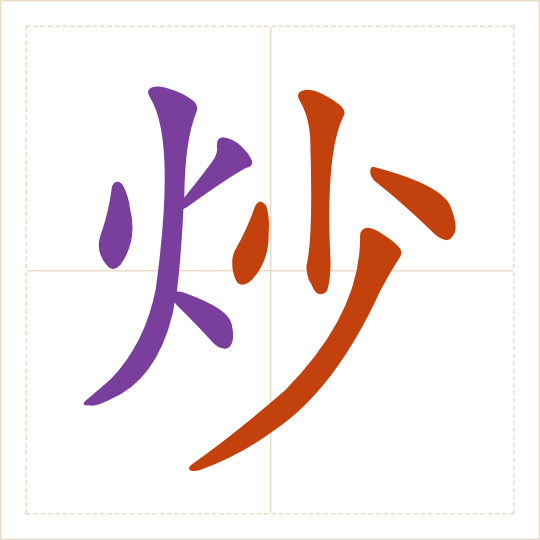 The character 炒 (chǎo) with each of its parts in a different colour