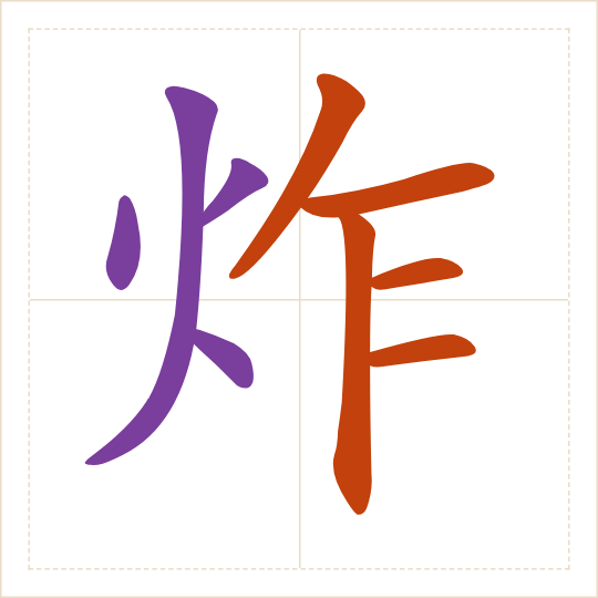 The character 炸 (zhá) with each of its parts in a different colour