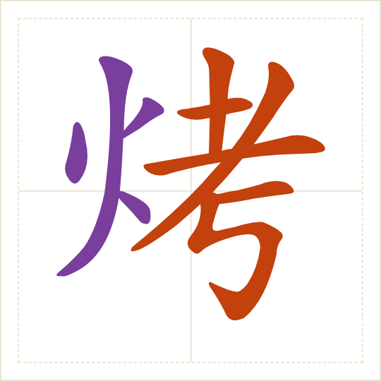 The character 烤 (kǎo) with each of its parts in a different colour
