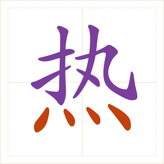 The character 热 (rè) with each of its parts in a different colour