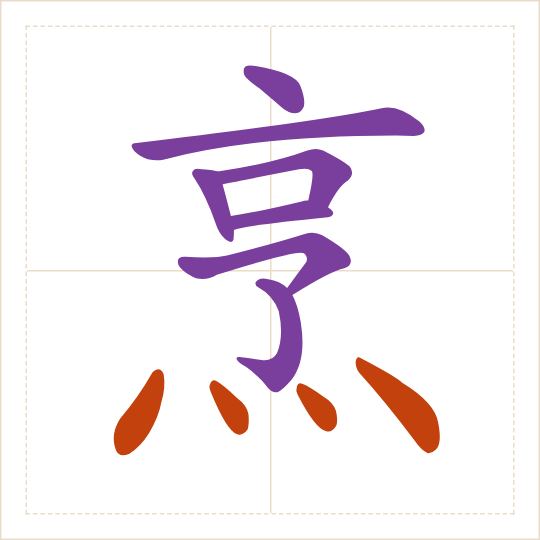The character 烹 (pēng) with each of its parts in a different colour