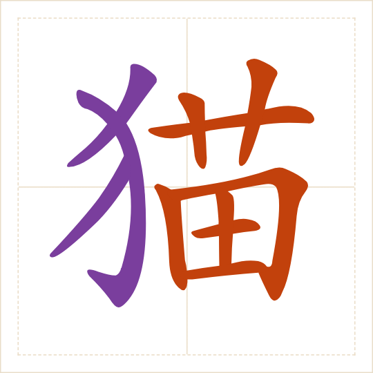 The character 猫 (māo) with each of its parts in a different colour