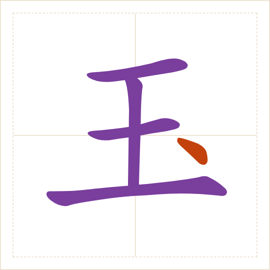 The character 玉 (yù) with each of its parts in a different colour