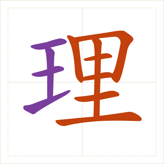 The character 理 (lǐ) with each of its parts in a different colour