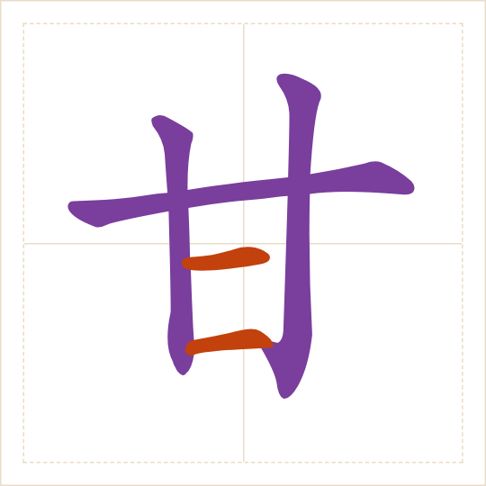The character 甘 (gān) with each of its parts in a different colour