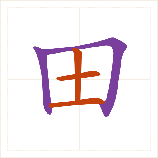 The character 田 (tián) with each of its parts in a different colour