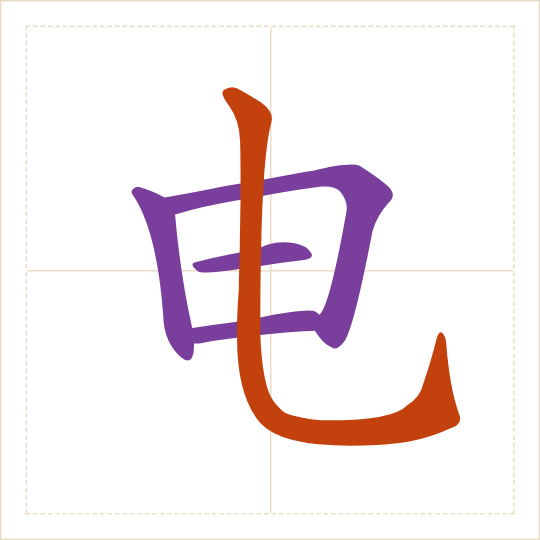 The character 电 (diàn) with each of its parts in a different colour