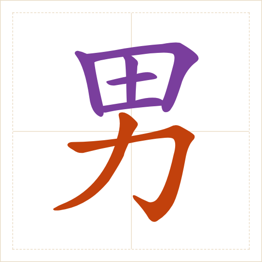 The character 男 (nán) with each of its parts in a different colour