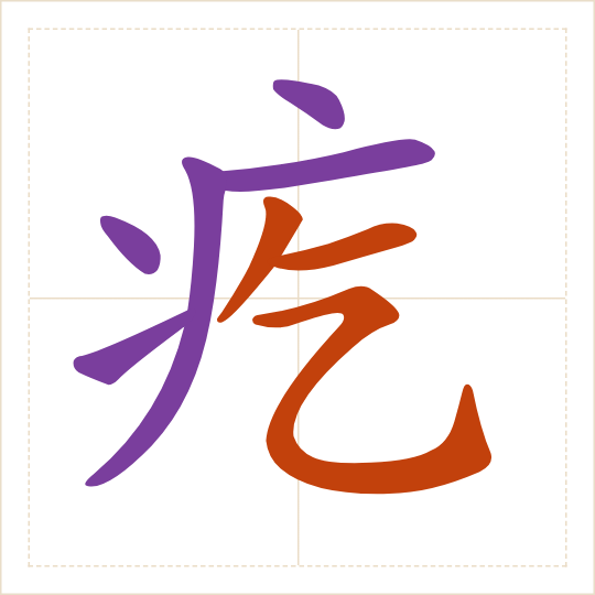 The character 疙 (gē) with each of its parts in a different colour
