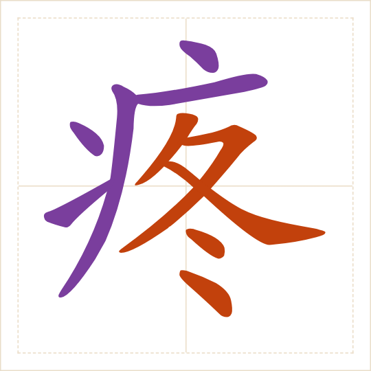The character 疼 (téng) with each of its parts in a different colour