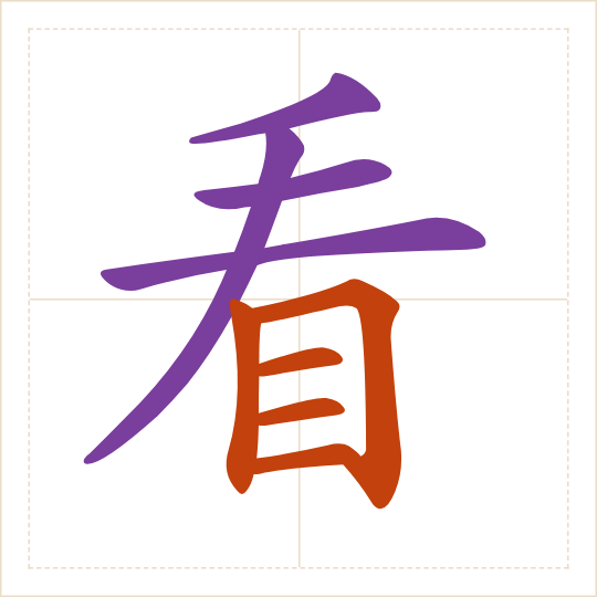 The character 看 (kàn) with each of its parts in a different colour