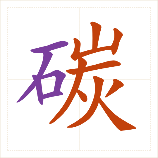 The character 碳 (tàn) with each of its parts in a different colour