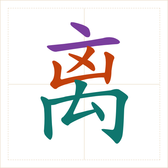 The character 离 (lí) with each of its parts in a different colour