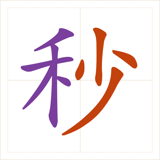 The character 秒 (miǎo) with each of its parts in a different colour