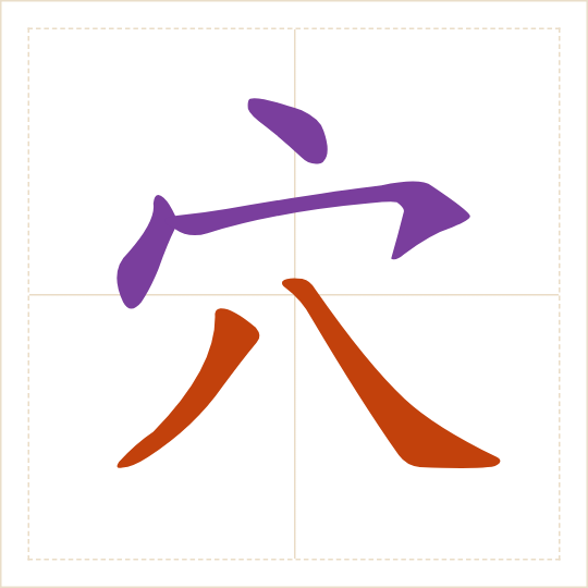 The character 穴 (xué) with each of its parts in a different colour
