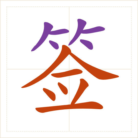 The character 签 (qiān) with each of its parts in a different colour