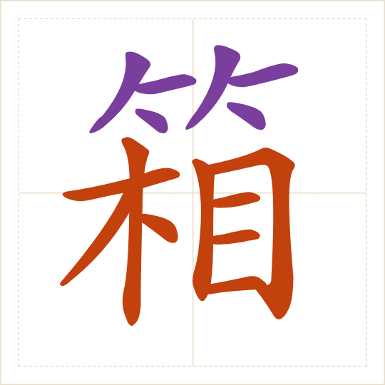 The character 箱 (xiāng) with each of its parts in a different colour