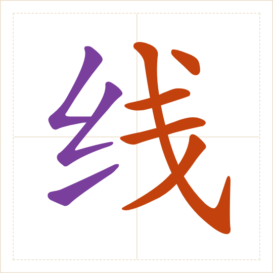 The character 线 (xiàn) with each of its parts in a different colour