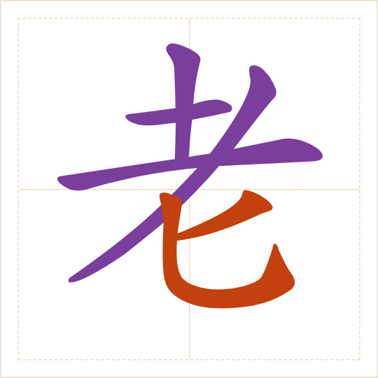 The character 老 (lǎo) with each of its parts in a different colour