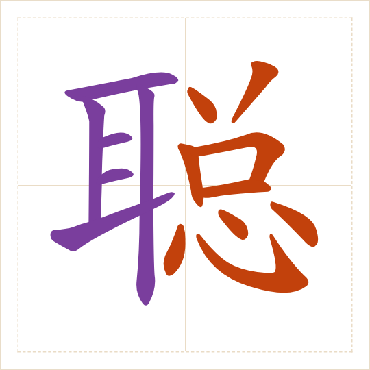 The character 聪 (cōng) with each of its parts in a different colour