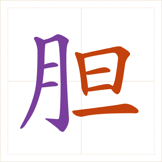 The character 胆 (dǎn) with each of its parts in a different colour