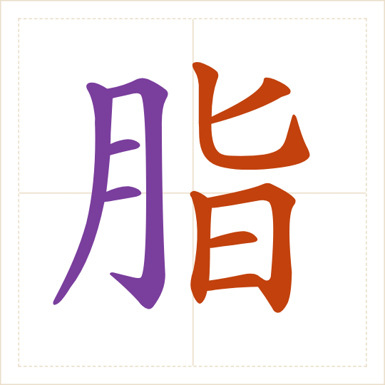 The character 脂 (zhī) with each of its parts in a different colour