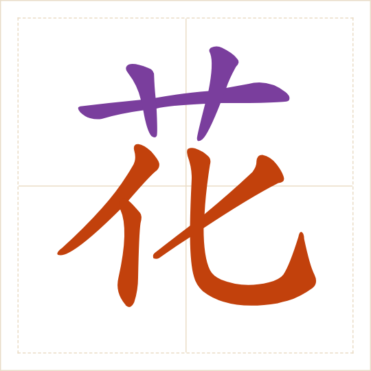 The character 花 (huā) with each of its parts in a different colour