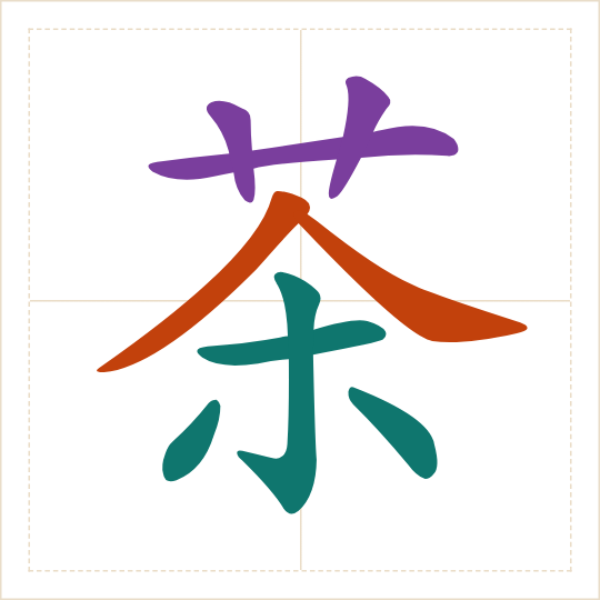 The character 茶 (chá) with each of its parts in a different colour