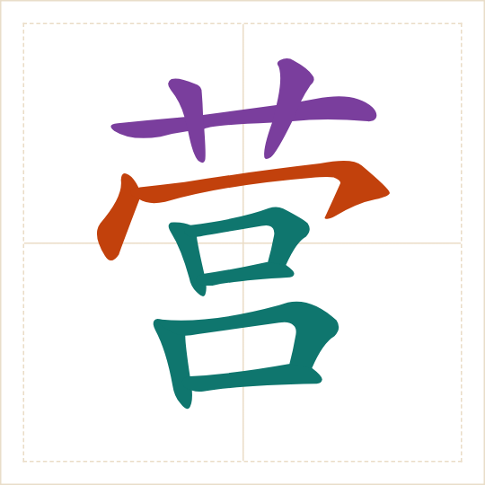 The character 营 (yíng) with each of its parts in a different colour