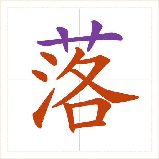 The character 落 (luò) with each of its parts in a different colour