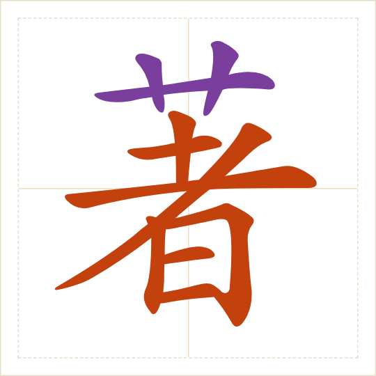 The character 著 (zhù) with each of its parts in a different colour