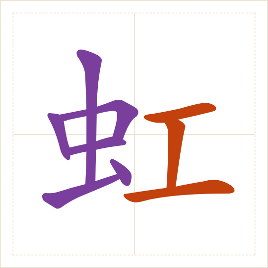 The character 虹 (hóng) with each of its parts in a different colour