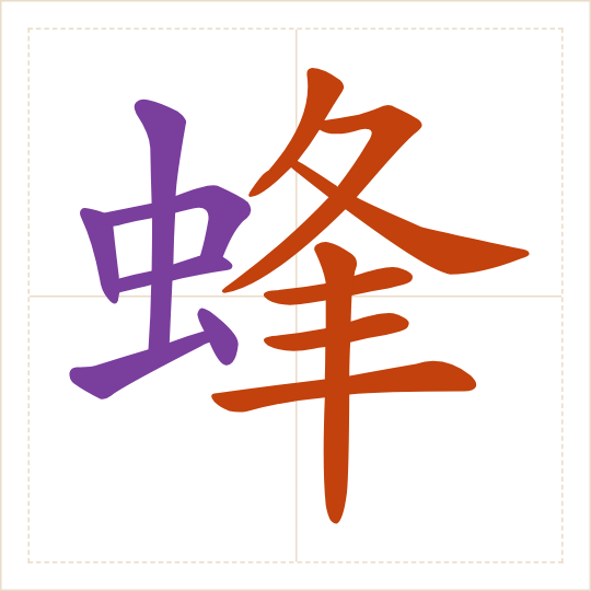 The character 蜂 (fēng) with each of its parts in a different colour