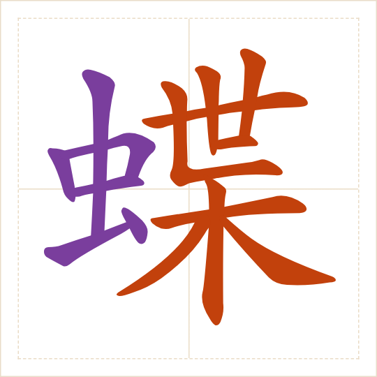 The character 蝶 (dié) with each of its parts in a different colour